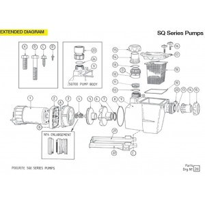 Poolrite SQI & PM Series Pumps Spare Parts